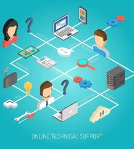 Single IT Support Session