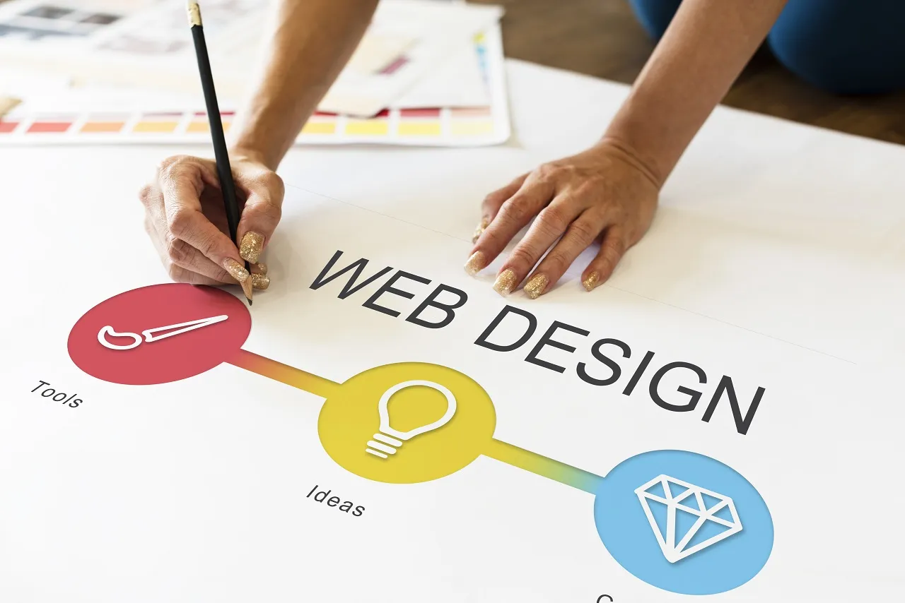 High Quality Web Design